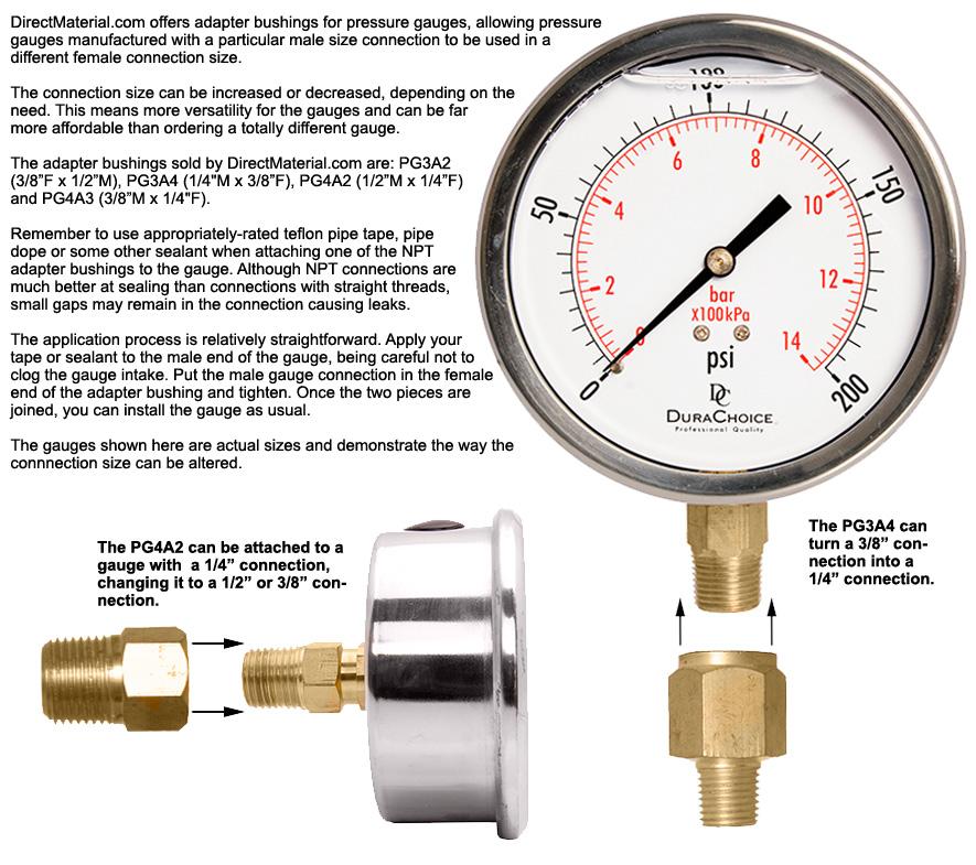 Pressure Gauge Connection Adapters Change Things Up