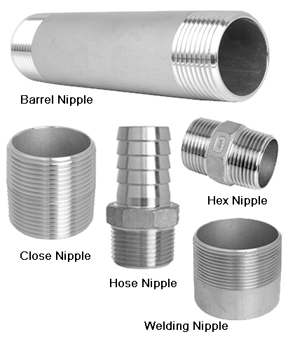 Fittings: What Is A Pipe Nipple?