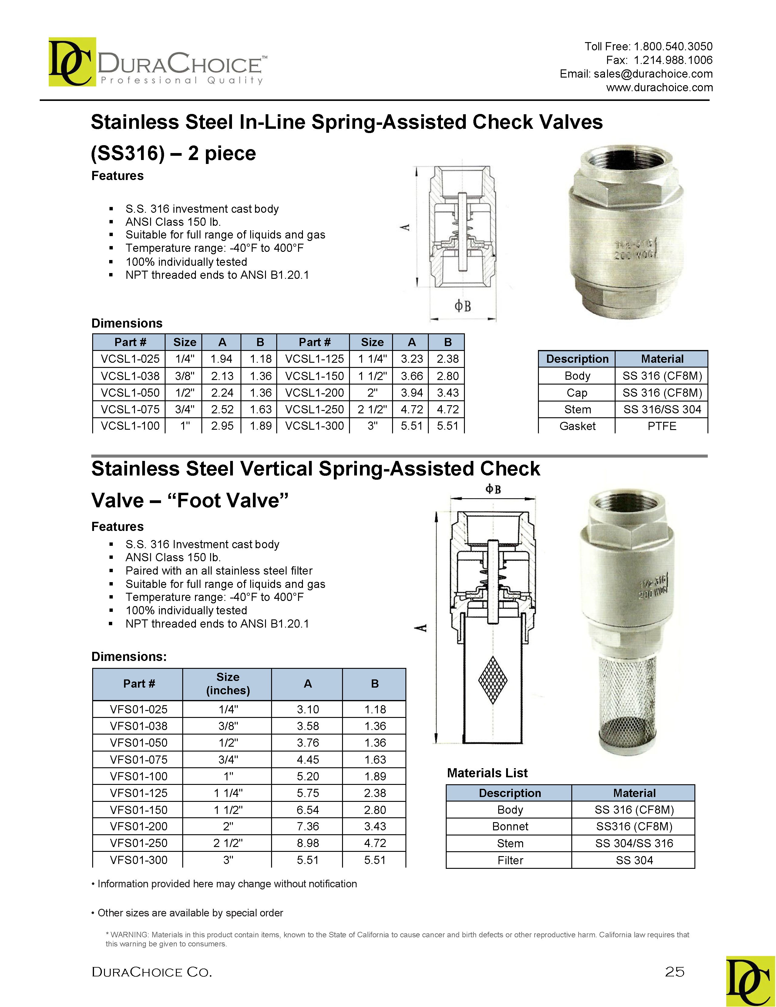 Stainless Steel (316) In Line Spring Check Valve, 150 lb Class